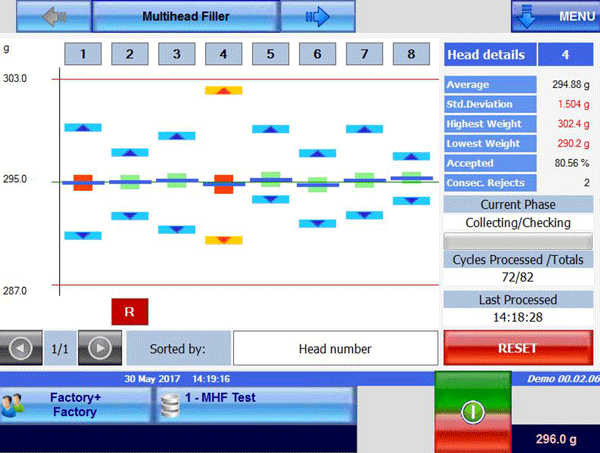 Thermo-Fisher-Scientific-multihead-filler-monitor-display_wqb.png