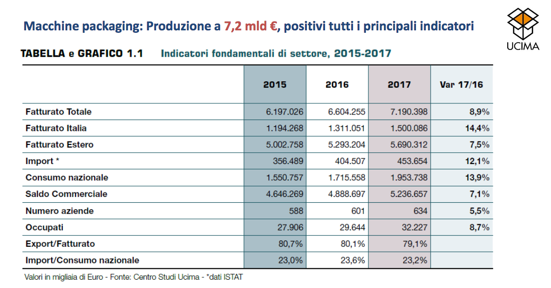 Grafico_01.png