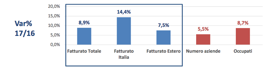 Grafico_02.png