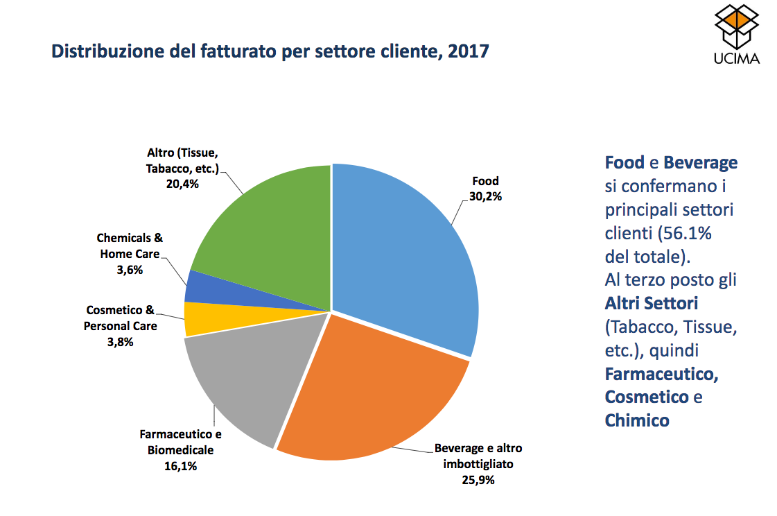 Grafico_03.png